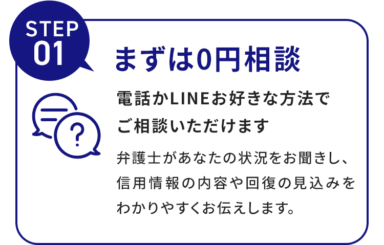 まずは0円相談