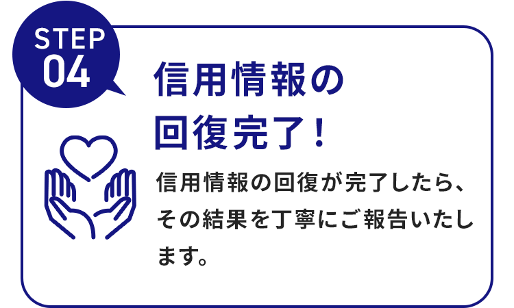 信用情報の管服完了！