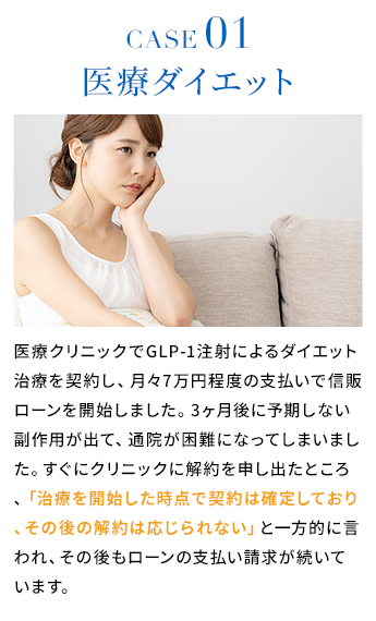 医療ダイエット