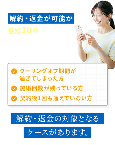 美容・医療ローンの解約・返金が可能か最短30秒で診断結果が分かります。