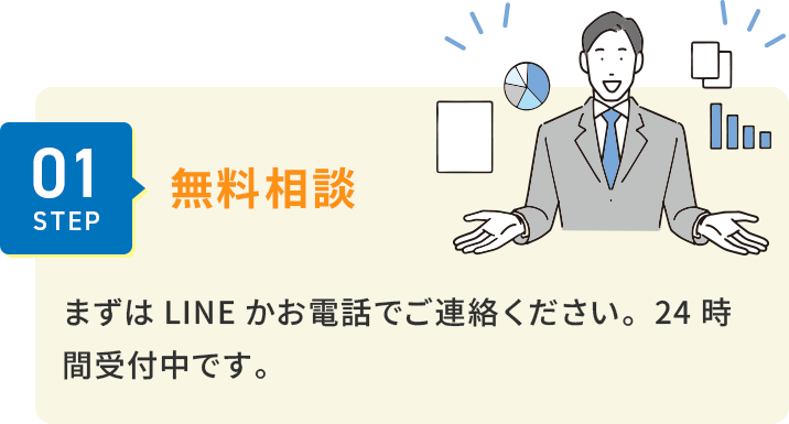 無料相談  まずはLINEかお電話でご連絡ください。24時間受付中です。