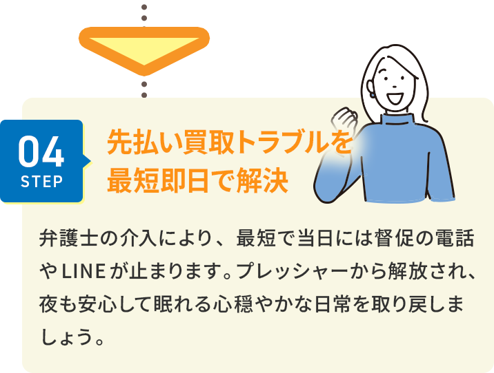 先払い買取トラブルを最短即日で解決  弁護士の介入により、最短で当日には督促の電話やLINEが止まります。プレッシャーから解放され、夜も安心して眠れる心穏やかな日常を取り戻しましょう。
