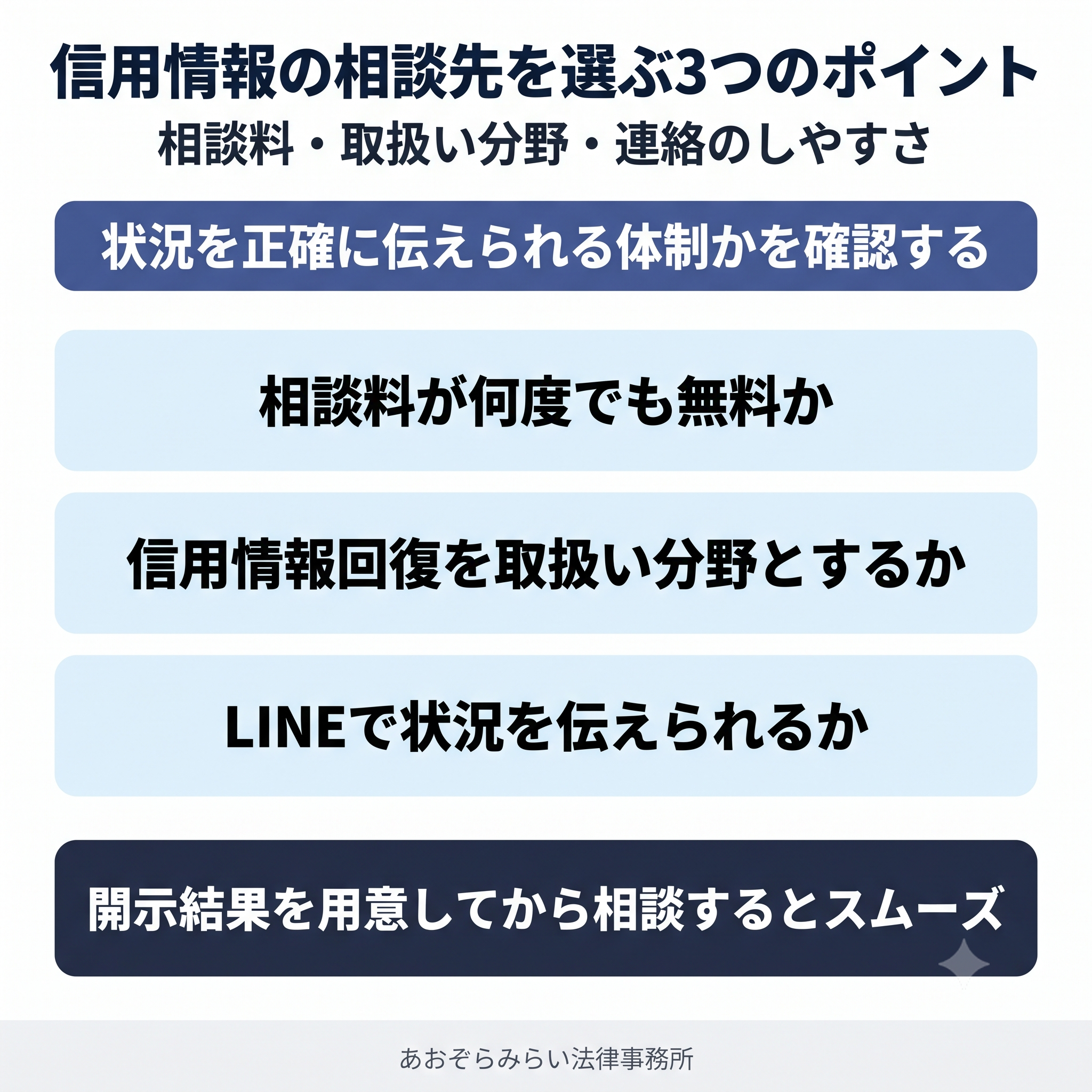 信用情報の相談先を選ぶ3つのポイント
