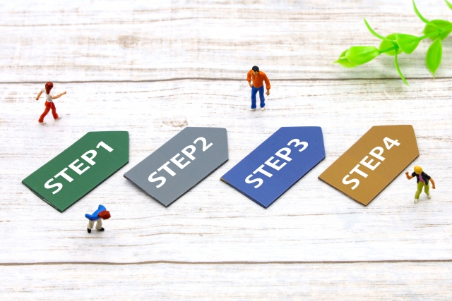 脱毛のクーリングオフのやり方【4ステップ】