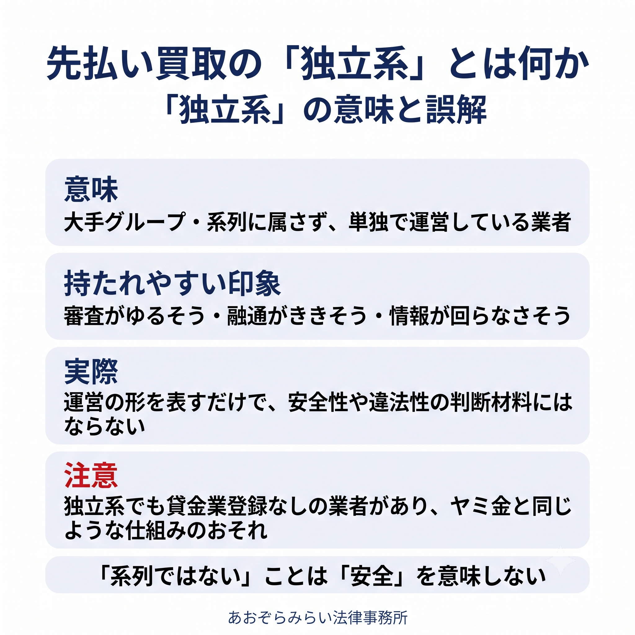 先払い買取の「独立系」とは何か