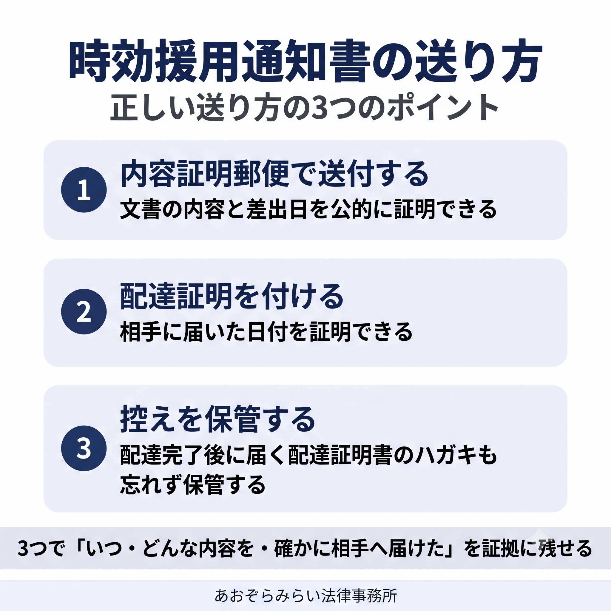 時効援用通知書の送り方