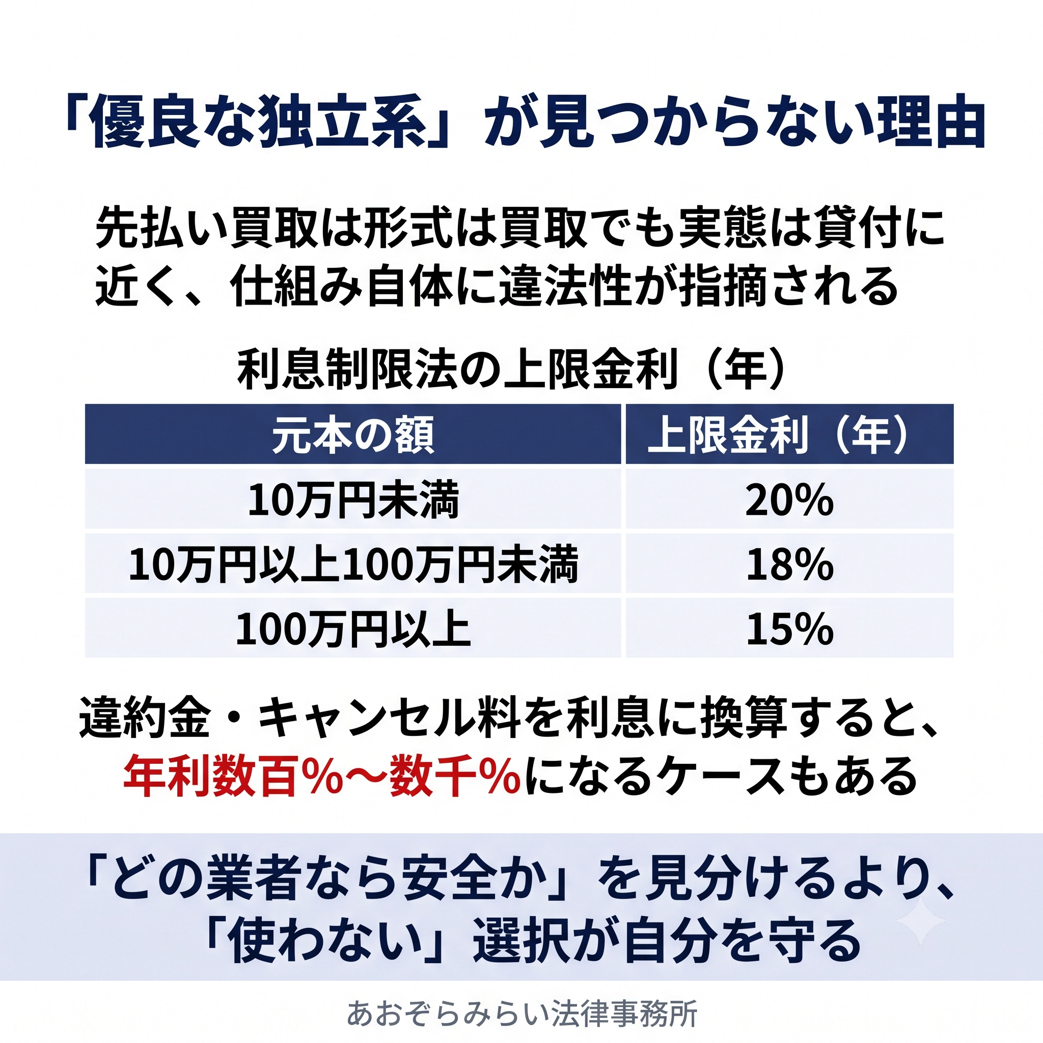 「優良な独立系」が見つからない理由