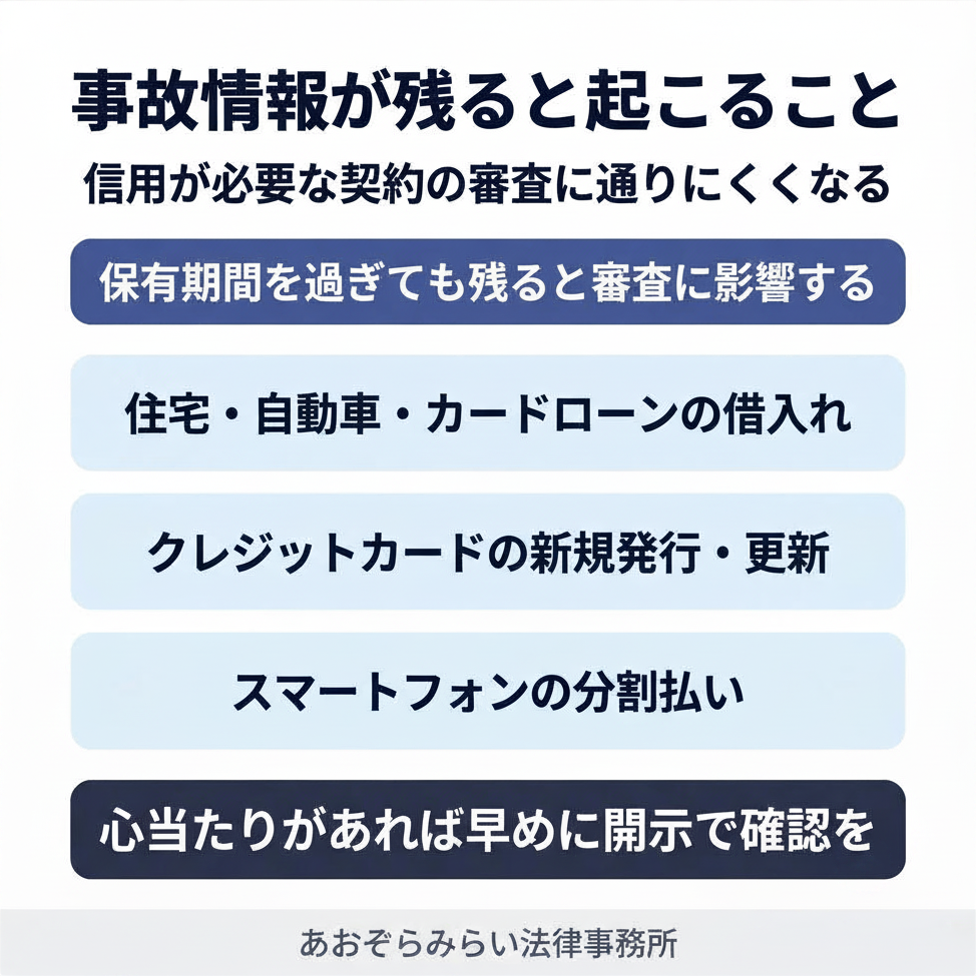 事故情報が残ることで起こるリスク